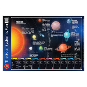 Learning Can Be Fun The Solar System Is Fun Poster