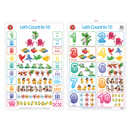 Learning Can Be Fun Let's Count to 10 Poster