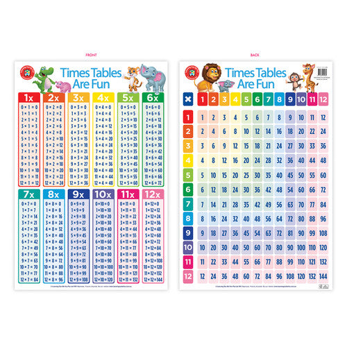 Learning Can Be Fun Times Tables Are Fun Poster