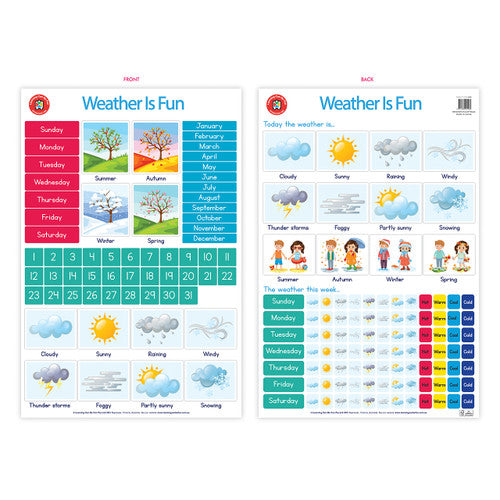 Learning Can Be Fun Weather Is Fun Poster