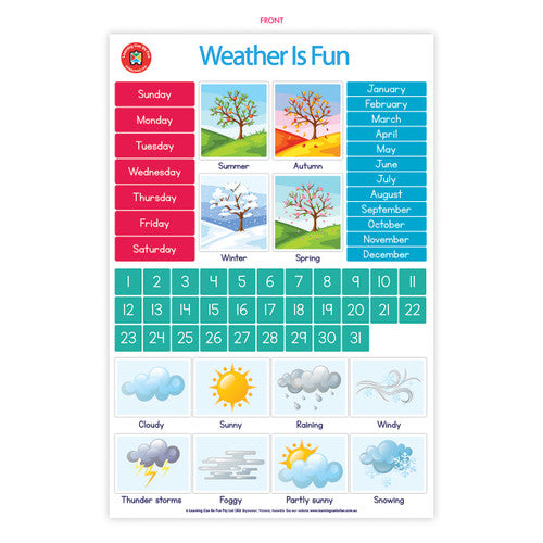 Learning Can Be Fun Weather Is Fun Poster