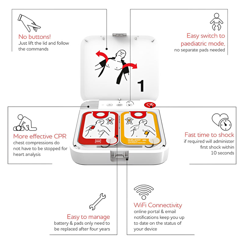 The LifePak CR2 Fully Automatic Defibrillator is shown open with illustrated electrode placement guides and integrated adult and child treatment modes. Informational graphics highlight features including WiFi connectivity, CPR Insight technology, fast shock delivery, simplified operation and long maintenance intervals.