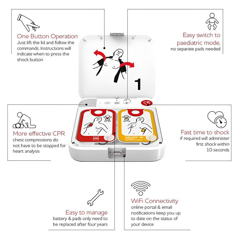 The LifePak CR2 Semi Automatic Defibrillator is shown open with integrated adult and child electrode pads and illustrated operating instructions. The feature graphic highlights simple operation, CPR Insight technology, WiFi connectivity, paediatric mode and low maintenance requirements.