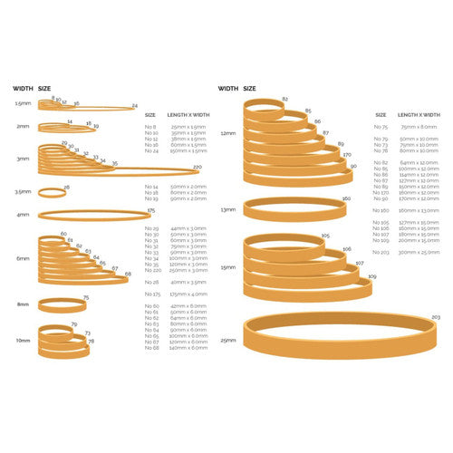 Marbig rubber band range chart grouping band sizes by width with a table of size numbers against length and width