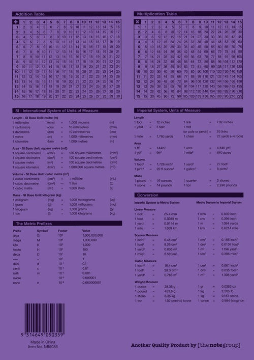 Protext Exercise Book A4 240 Page Ruled Polypropylene Shark Cover Pack 5 — rear view