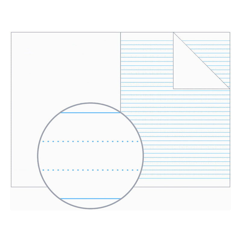 Illustration of an open project book with a plain left page and a ruled right page, and a magnified circle showing solid lines with two dotted guide lines between
