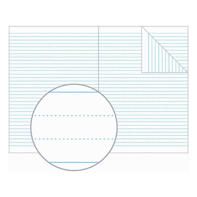Diagram of Olympic dotted thirds ruling in an open book, magnified to show dotted guide lines between solid blue lines and no margin