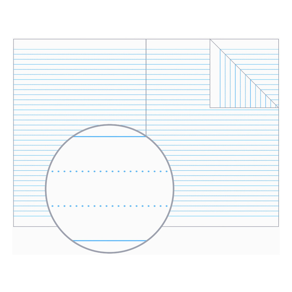 Olympic dotted thirds ruling diagram: an open book with a magnified circle of solid blue lines and dotted guides between them, ruled edge to edge with no margin