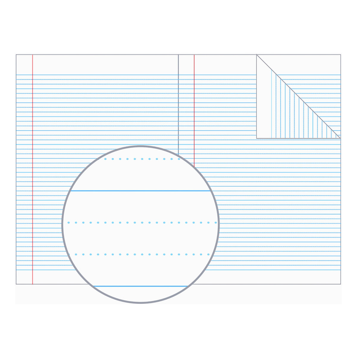 Olympic 18mm dotted thirds ruling artwork with solid blue lines, two dotted guides between each pair, red margin lines and a magnified circle