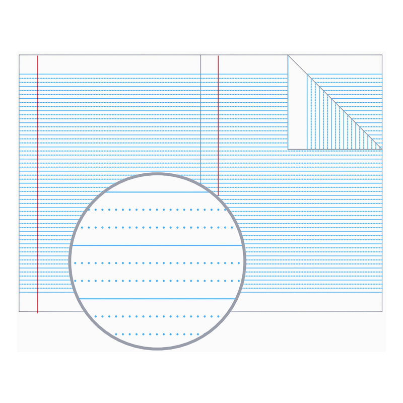 Olympic 9mm dotted thirds page layout with solid blue lines, two dotted guide lines in each space and a red margin, magnified in a circle