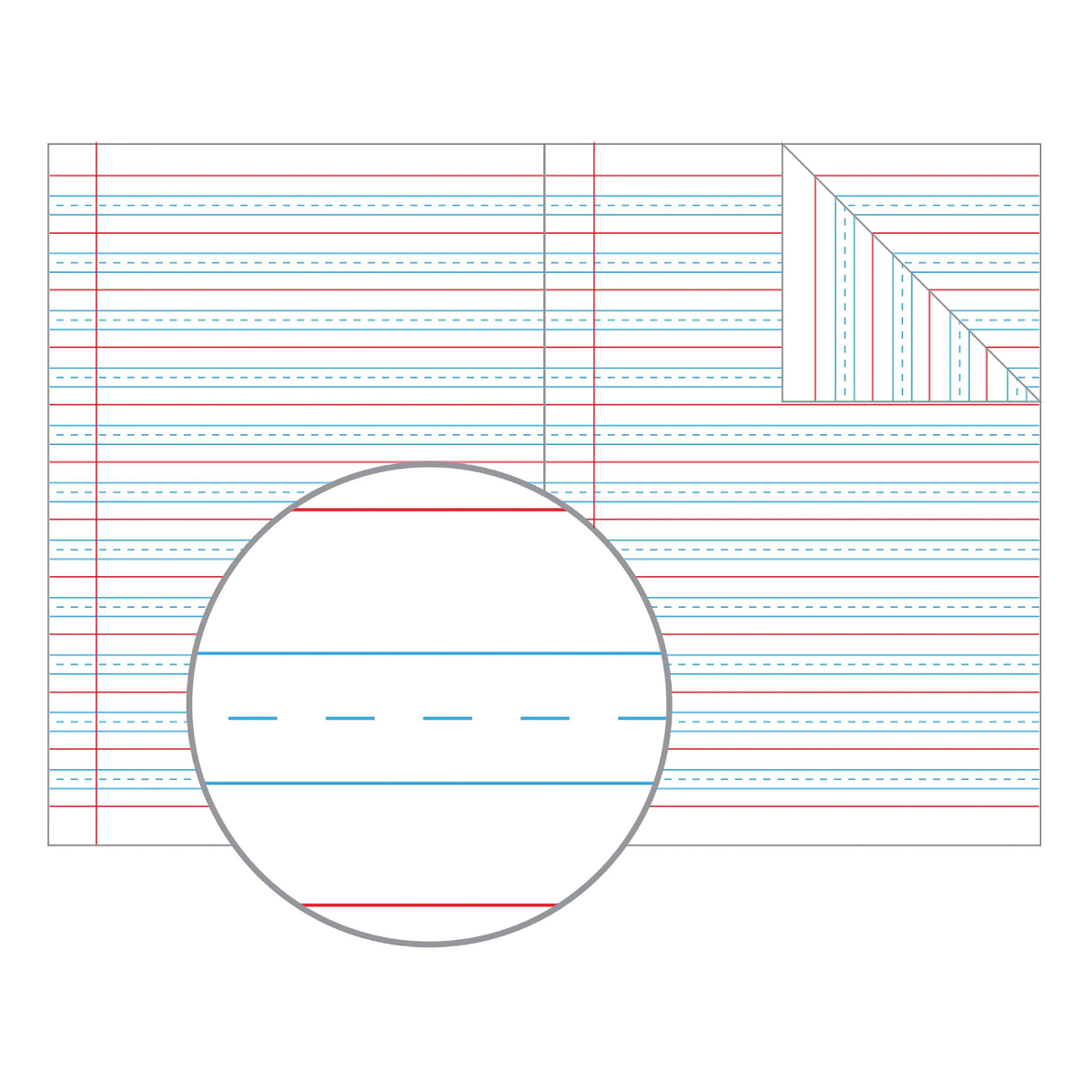 Olympic Year 1 page illustration with red and blue ruled lines, a dashed blue centre guide and a red margin, magnified in a circle