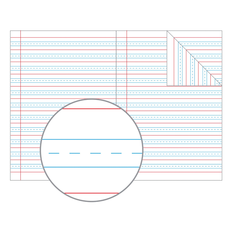 Olympic Year 1 page illustration with red and blue ruled lines, a dashed blue centre guide and a red margin, magnified in a circle