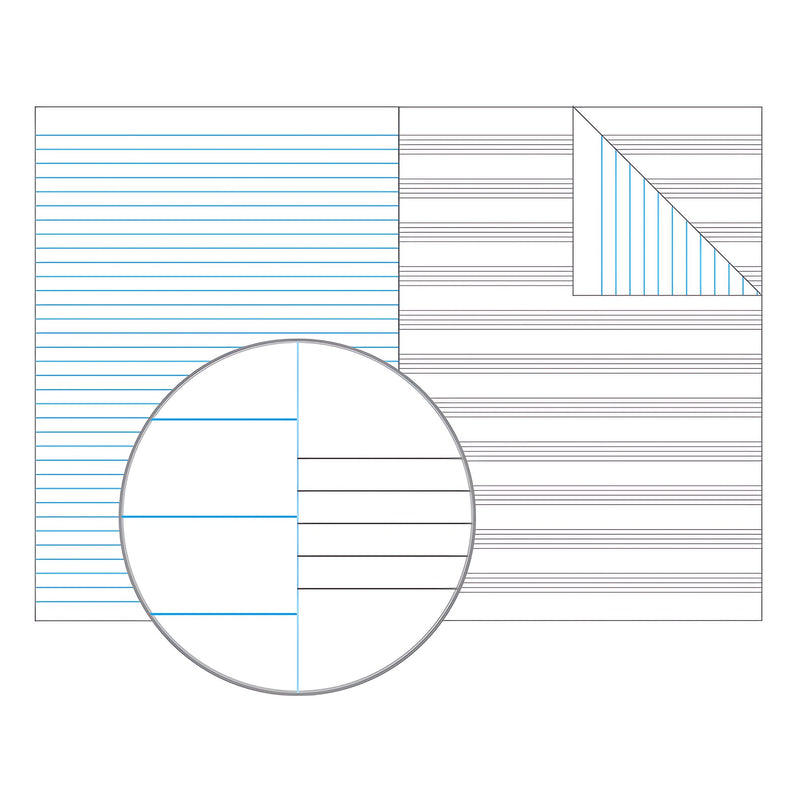 Illustration of an open Olympic music book with blue feint lines on the left page, grey music staves on the right and a magnified inset