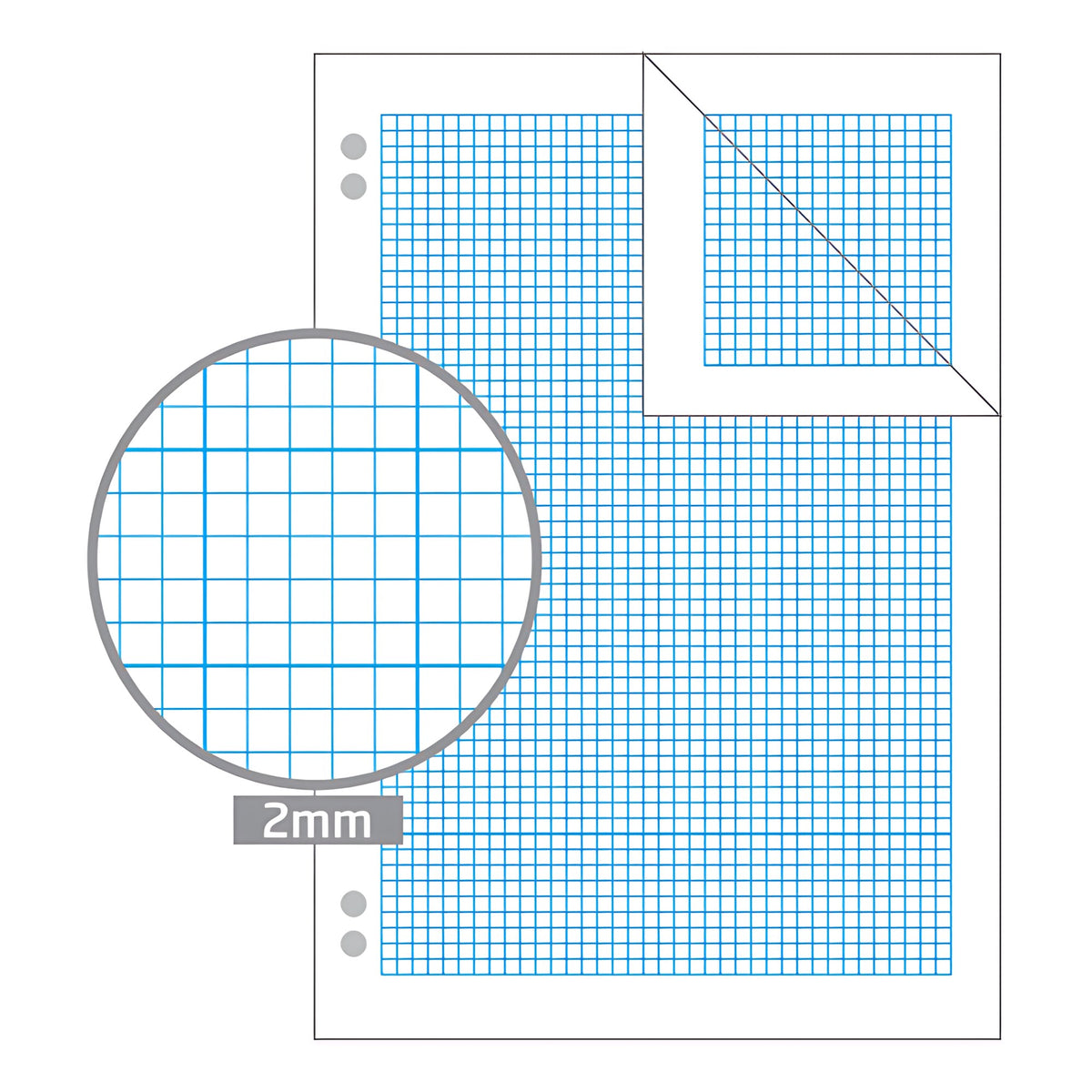 Olympic illustration of a 2mm graph refill page with punched holes and a magnified circle labelled 2mm showing the blue grid squares