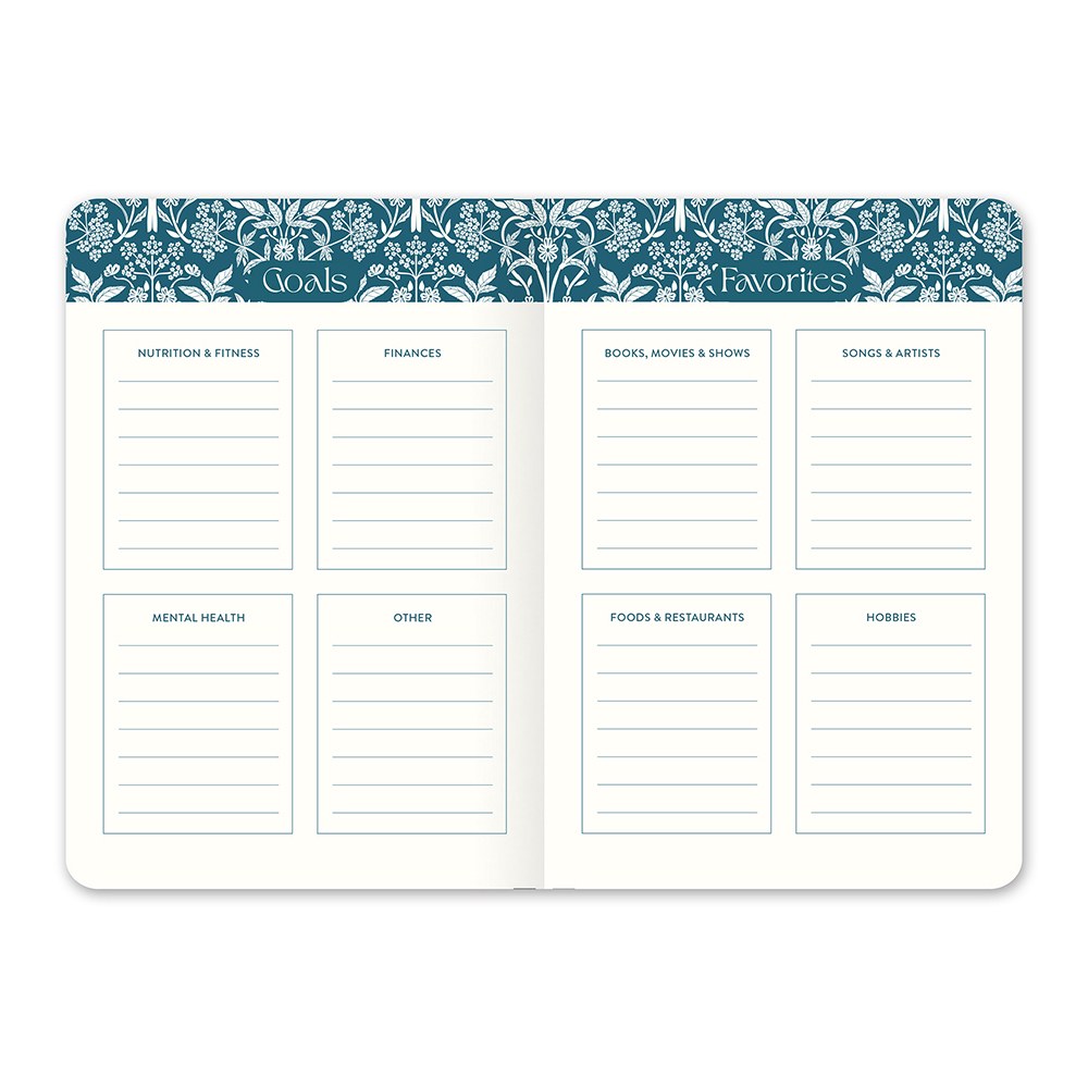 Orange Circle 2027 Monthly Pocket Diary 114 x 165mm Month To View Age Of Romance shown at a three quarter angle, the Age Of Romance design, a moody vintage rose print with deep botanical tones, highlighting the cover finish and binding edge.