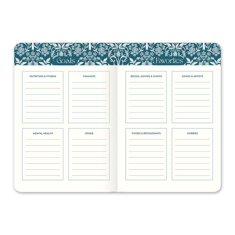 Orange Circle 2027 Monthly Pocket Diary 114 x 165mm Month To View Age Of Romance shown at a three quarter angle, the Age Of Romance design, a moody vintage rose print with deep botanical tones, highlighting the cover finish and binding edge.