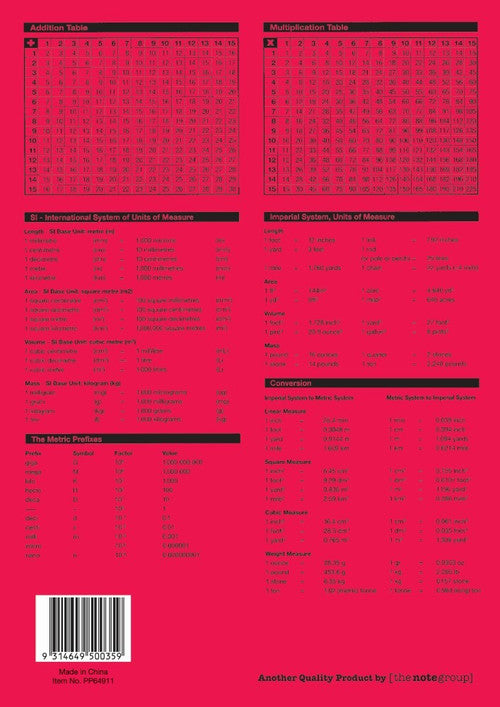 Protext Premium Exercise Book A4 48 Page 12mm Ruled Red Margin Pack 20 — open pages showing ruling