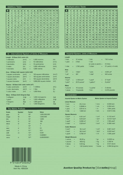 Protext Exercise Book A4 192 Page Ruled Polypropylene Monkey Cover Pack 5 — rear view