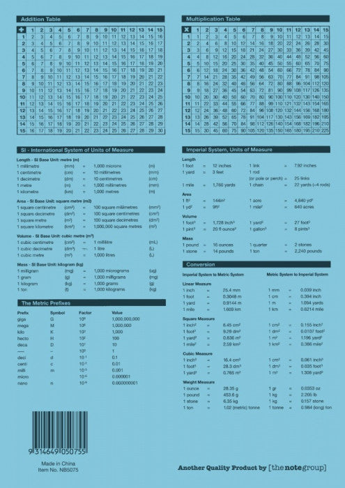 Protext Exercise Book A4 48 Page QLD Year 1 Ruled Polypropylene Emu Cover Pack 20 — rear view