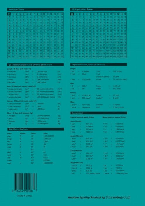 Protext Botany Exercise Book A4 48 Page Plain Plus 8mm Ruled Polypropylene Hen Cover Pack 20 — open pages
