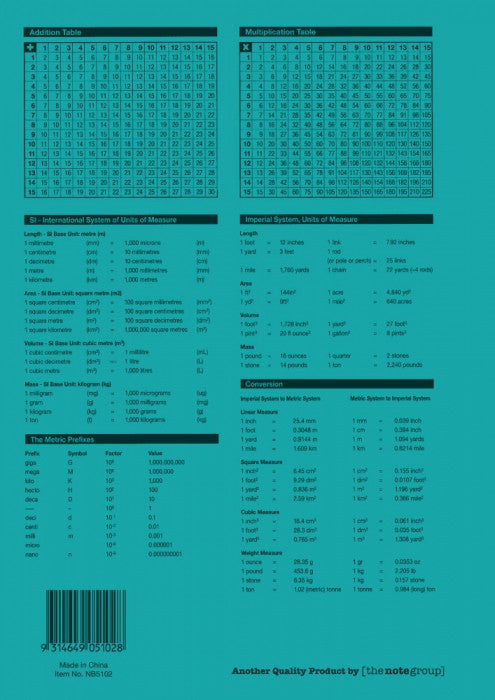 Protext Exercise Book A4 48 Page 18mm Dotted Thirds Ruled Polypropylene Dog Cover Pack 20 — rear view