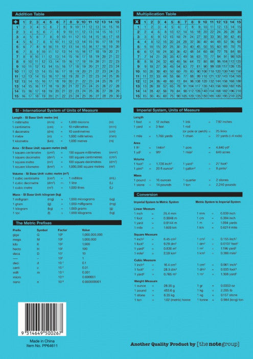 Protext Premium Exercise Book A4 48 Page 8mm Ruled Red Margin Pack 20 — open pages showing ruling