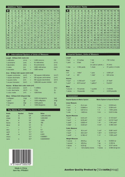 Protext Premium Exercise Book A4 64 Page 8mm Ruled Red Margin Pack 20 — open pages showing ruling