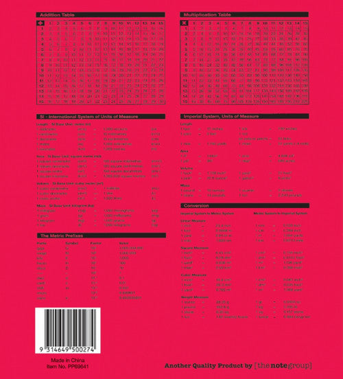 Protext Premium Exercise Book 2/3 A4 64 Page 8mm Ruled Red Margin Pack 20 — open pages showing ruling