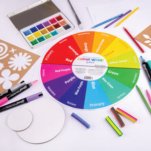 Zart Colour Wheel Multi Surface Decal 35cm Diameter 12 Segment Vinyl