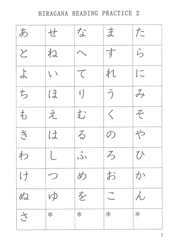Sample interior page from A First Course in Japanese Beginners Course Accelerated Level Workbook as shown in the Pascal Press product gallery