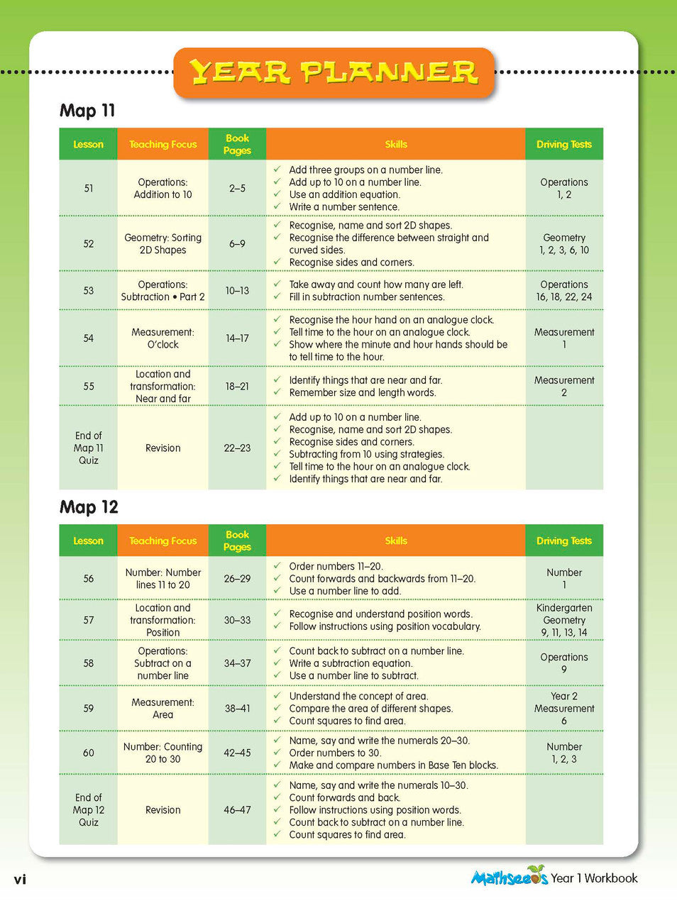 Sample practice page from the ABC Mathseeds Maths Skills Year 1 workbook, showing full-colour lesson activities