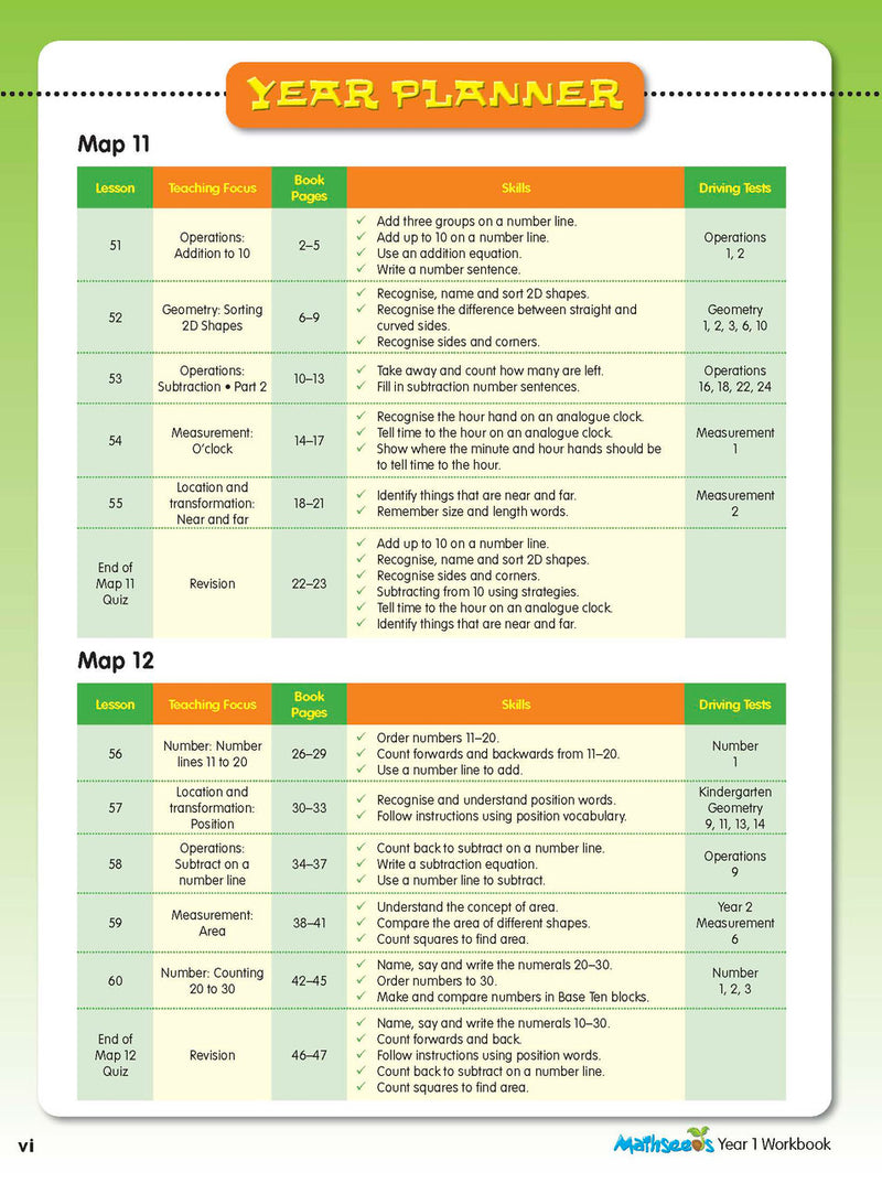Sample practice page from the ABC Mathseeds Maths Skills Year 1 workbook, showing full-colour lesson activities