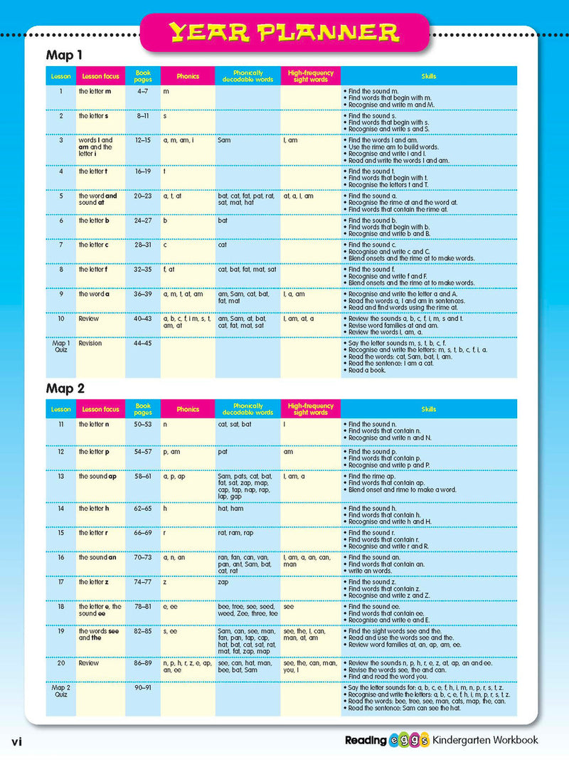Sample practice page from the ABC Reading Eggs Reading Skills Kindergarten workbook, showing full-colour lesson activities