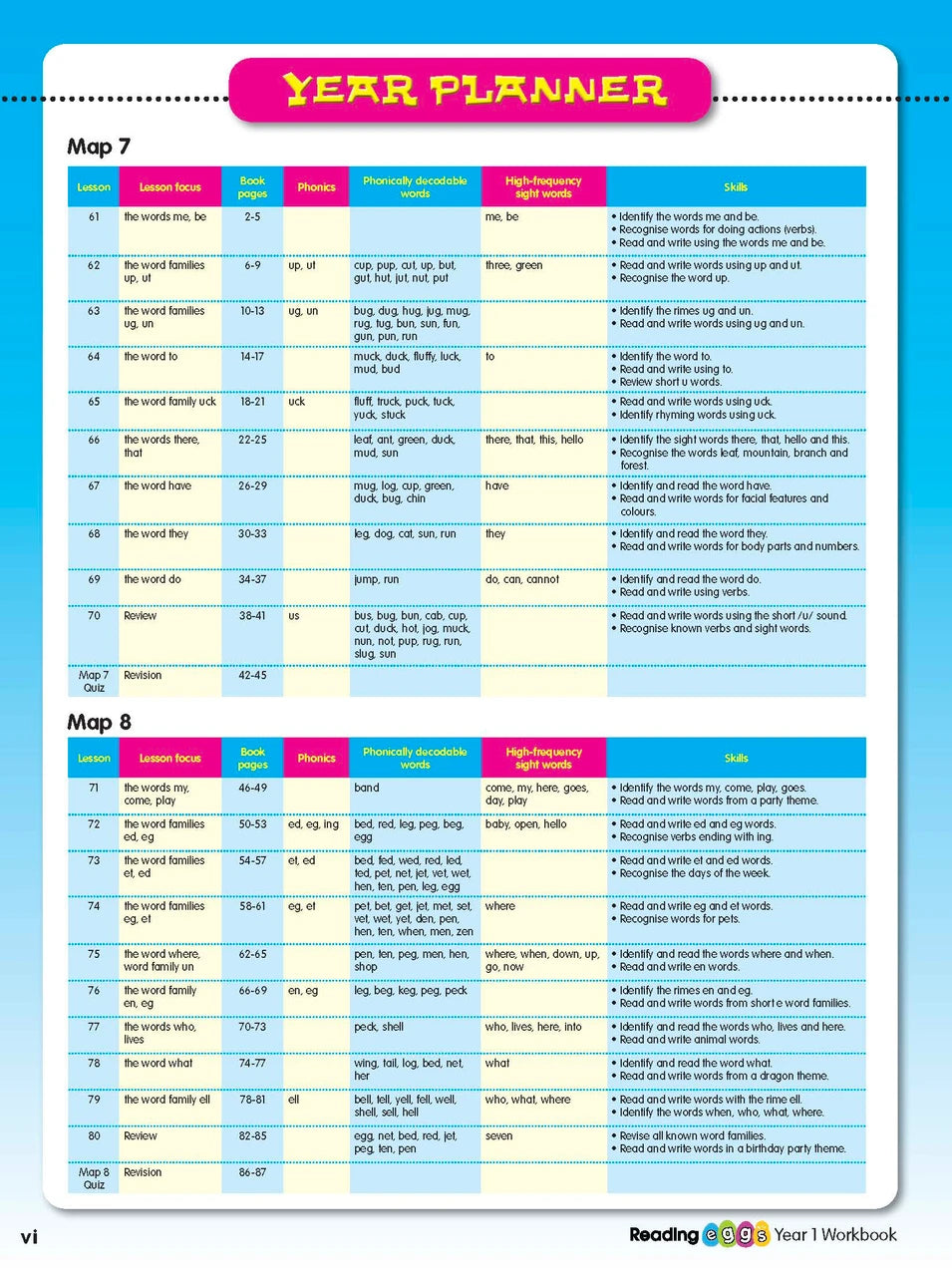 Sample practice page from the ABC Reading Eggs Reading Skills Year 1 workbook, showing full-colour lesson activities