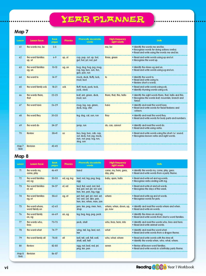 Sample practice page from the ABC Reading Eggs Reading Skills Year 1 workbook, showing full-colour lesson activities