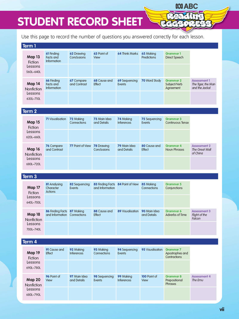 Sample interior page from the ABC Reading Eggspress Comprehension and Grammar Workbook Year 3, showing lesson activities and questions
