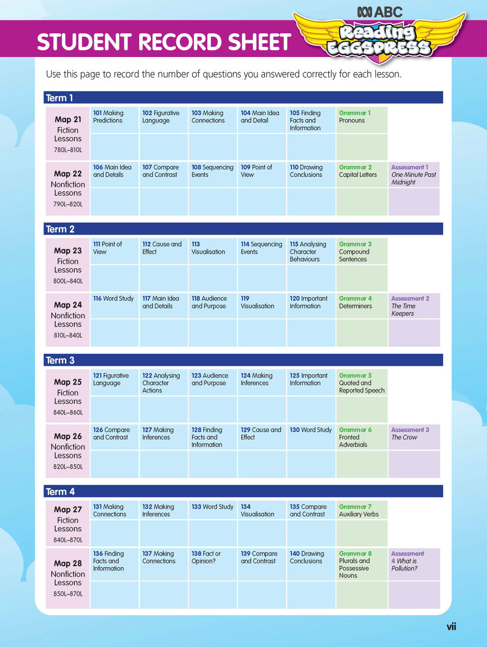 Sample interior page from the ABC Reading Eggspress Comprehension and Grammar Workbook Year 4, showing lesson activities and questions