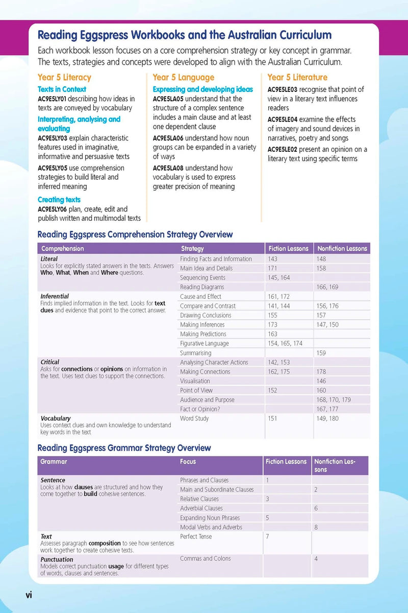 Sample interior page from the ABC Reading Eggspress Comprehension and Grammar Workbook Year 5, showing lesson activities and questions