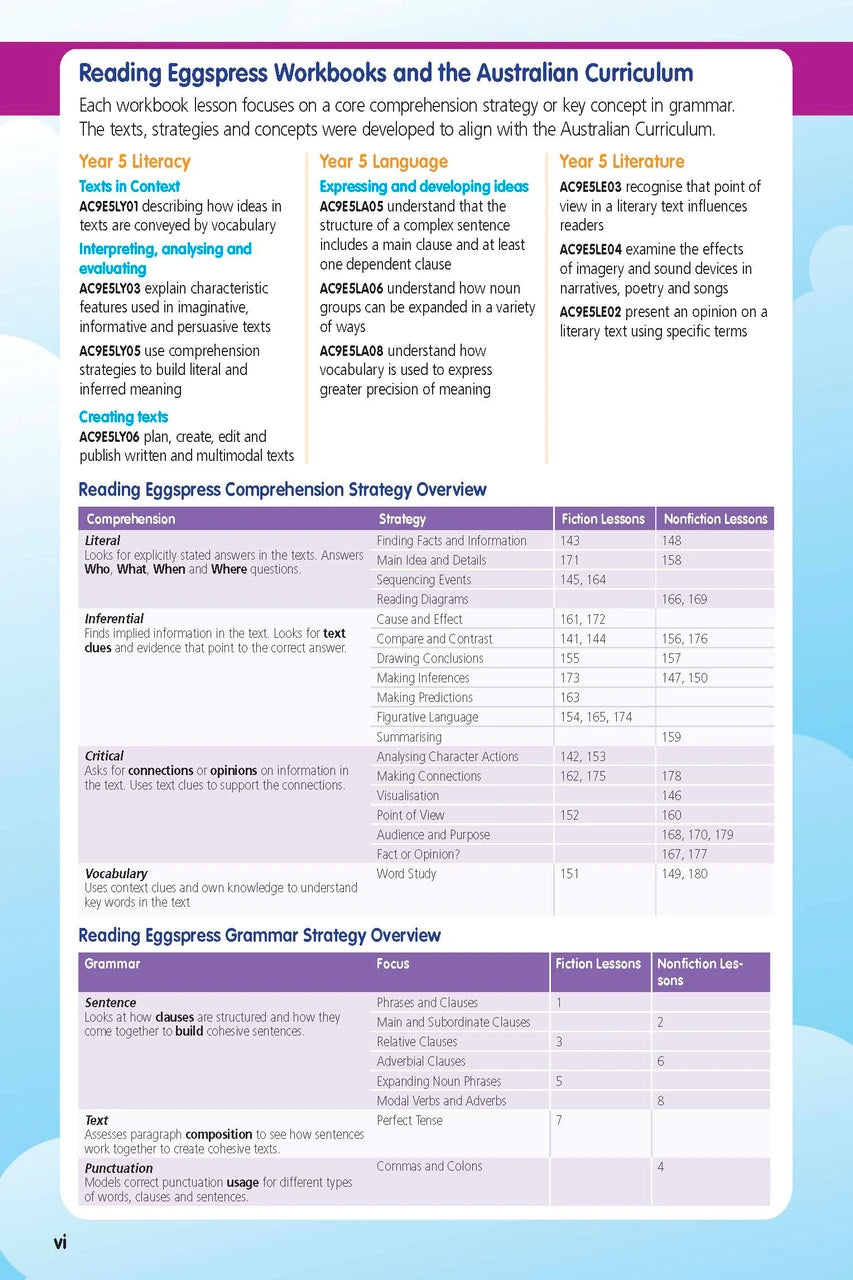 Sample interior page from the ABC Reading Eggspress Comprehension and Grammar Workbook Year 5, showing lesson activities and questions