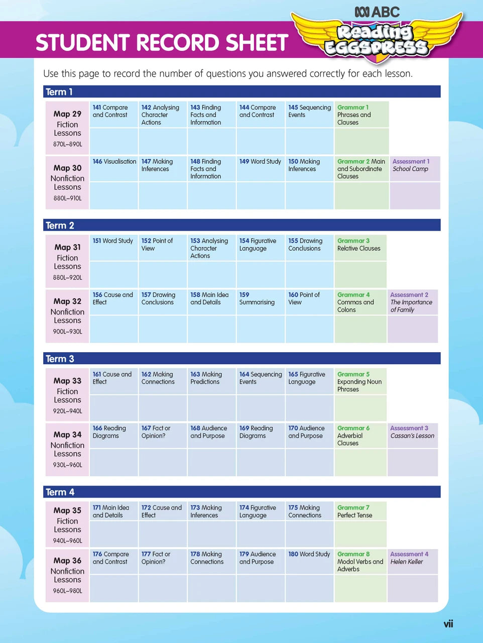 Sample interior page from the ABC Reading Eggspress Comprehension and Grammar Workbook Year 5, showing lesson activities and questions