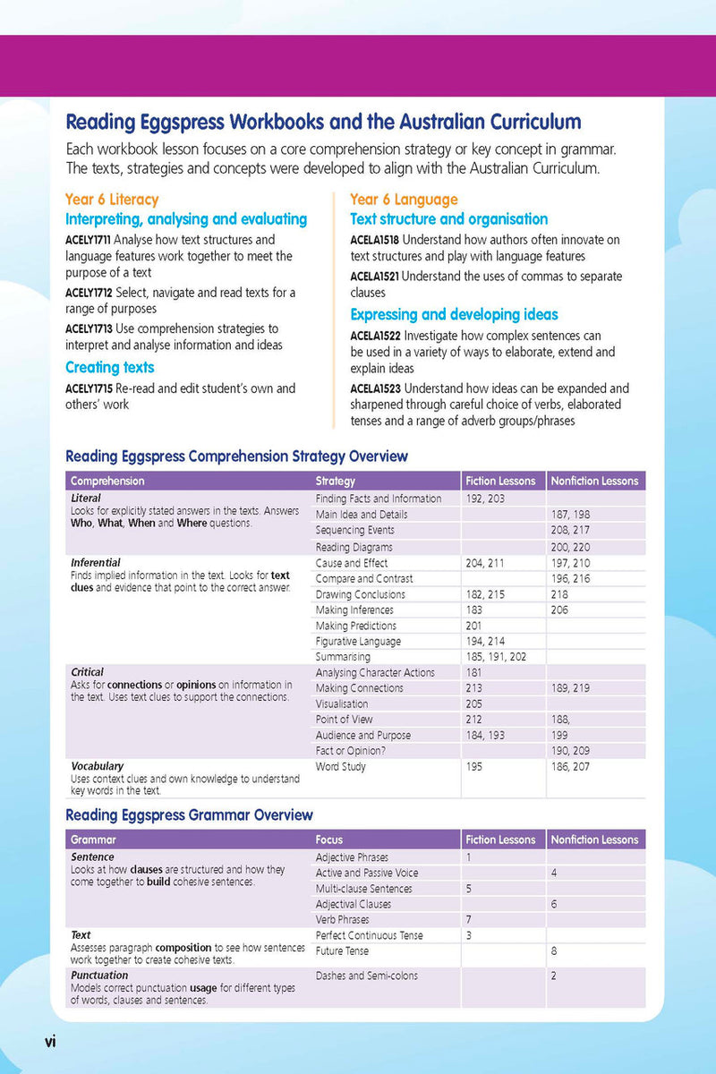 Sample interior page from the ABC Reading Eggspress Comprehension and Grammar Workbook Year 6, showing lesson activities and questions