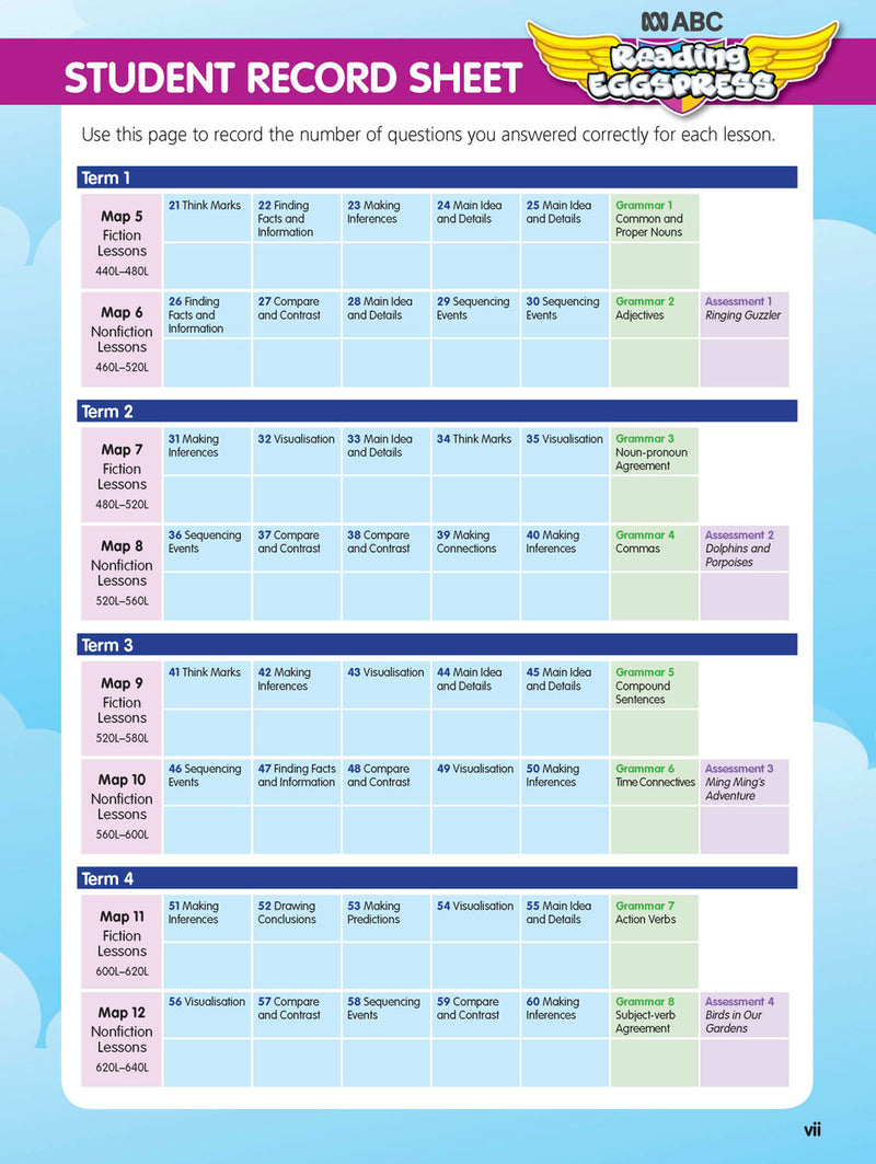 Sample interior page from the ABC Reading Eggspress Comprehension and Grammar Year 2 workbook, showing full-colour lesson activities