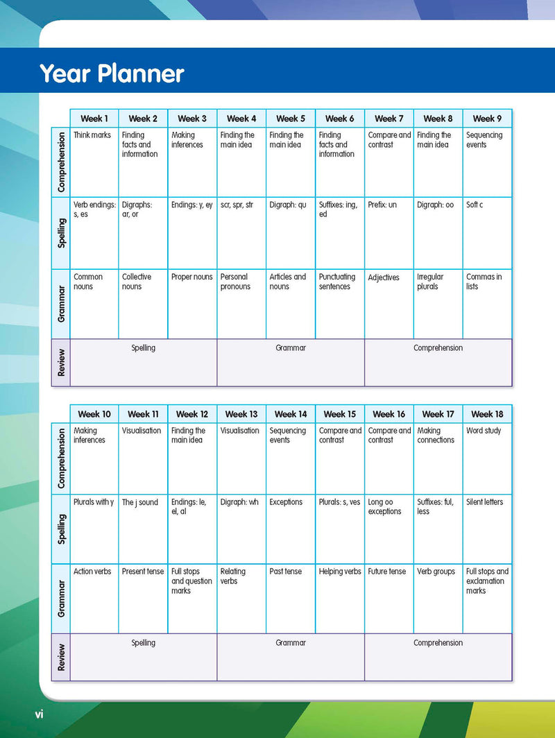 Interior activity page from the ABC Reading Eggspress Reading Skills Year 2 workbook, showing full-colour lesson activities