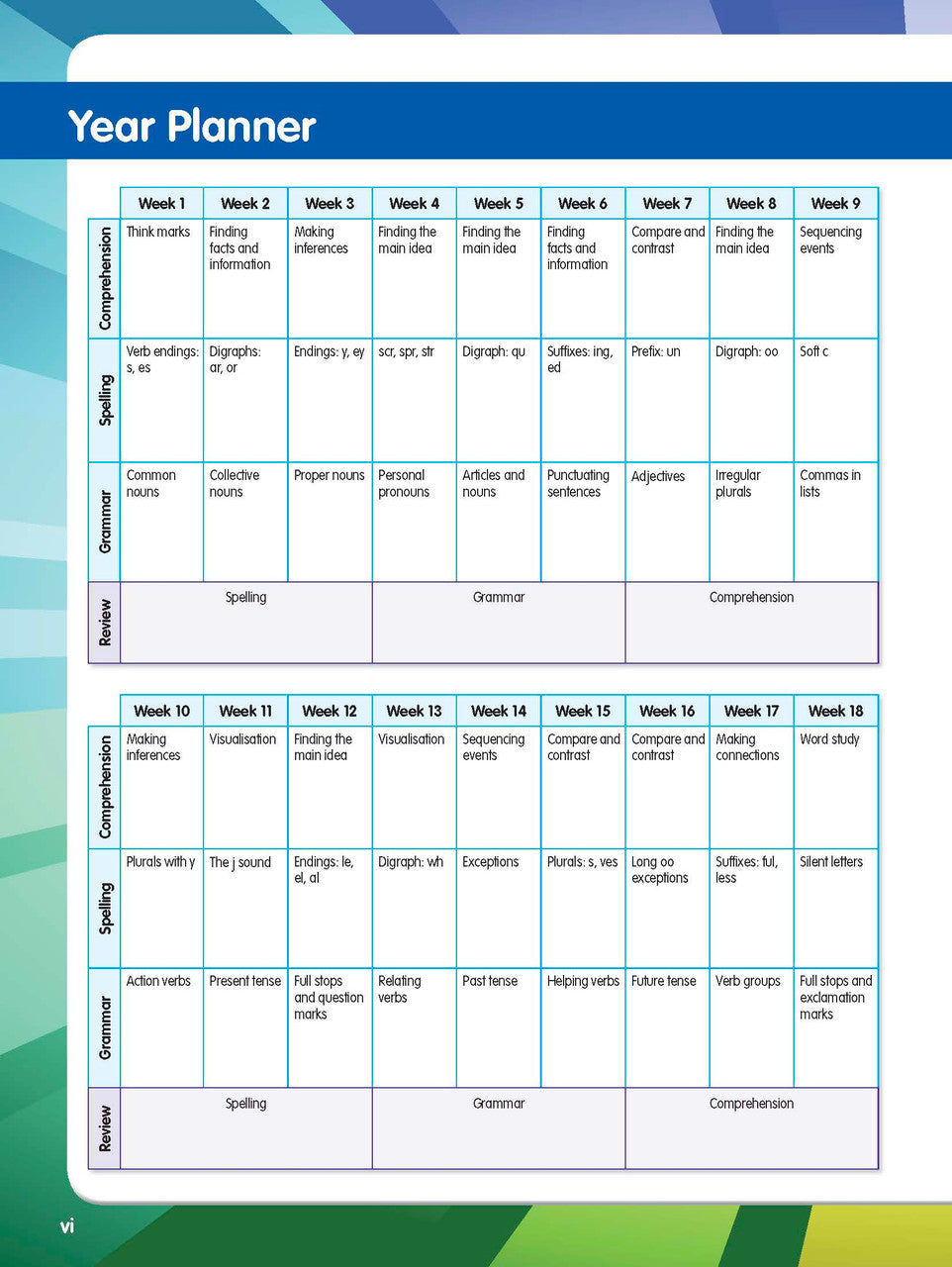 Interior activity page from the ABC Reading Eggspress Reading Skills Year 2 workbook, showing full-colour lesson activities