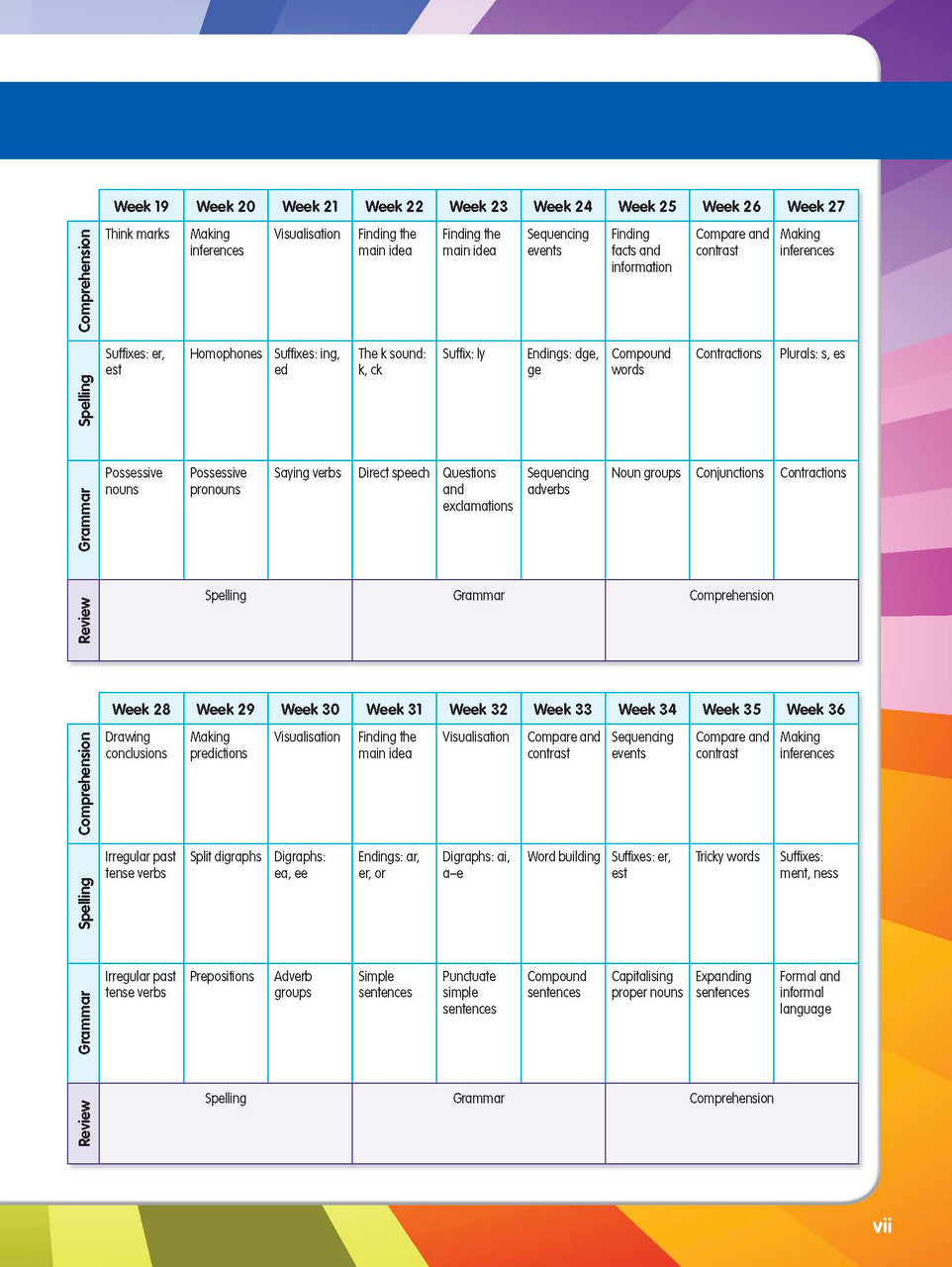 Sample interior page from the ABC Reading Eggspress Reading Skills Year 2 workbook, showing full-colour lesson activities