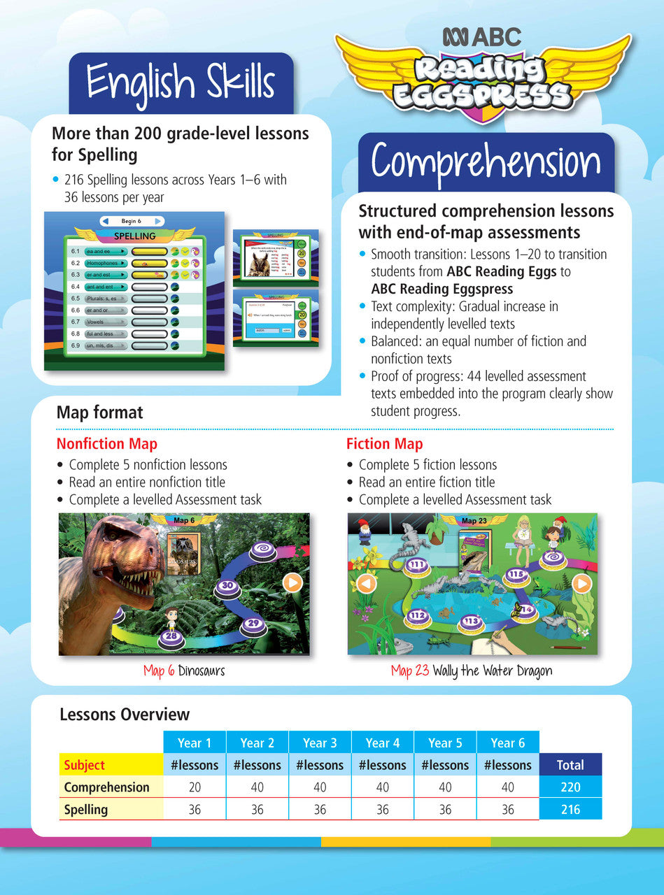 Sample interior page from the ABC Reading Eggspress Spelling Workbook Year 2, showing written spelling activities