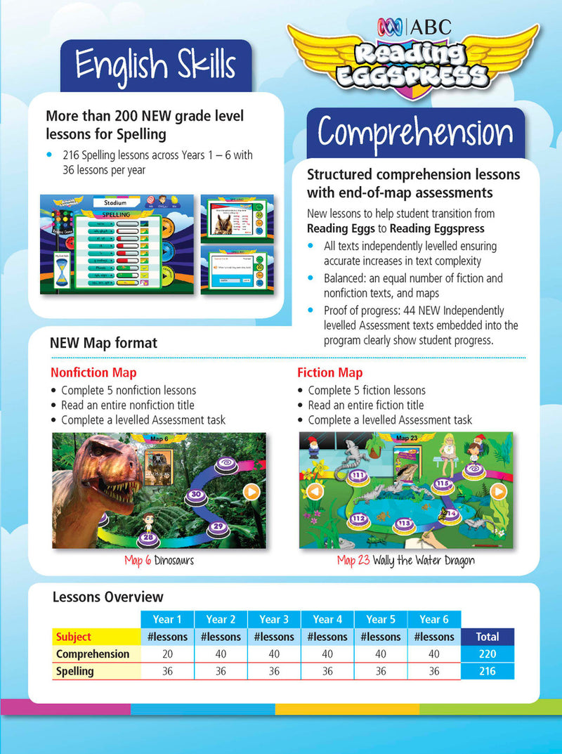 Sample interior page from the ABC Reading Eggspress Spelling Workbook Year 6, showing written spelling activities