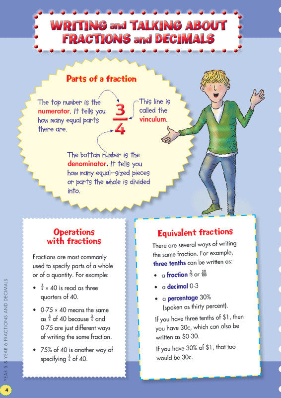 Sample interior page from the Blake's Back to Basics Fractions and Decimals Years 5-6 workbook as shown in the publisher gallery