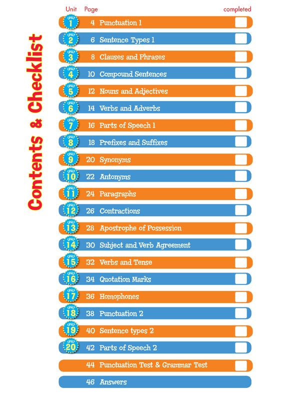 Contents page from the Blake's Back to Basics Grammar and Punctuation Year 3 workbook listing the units in the book