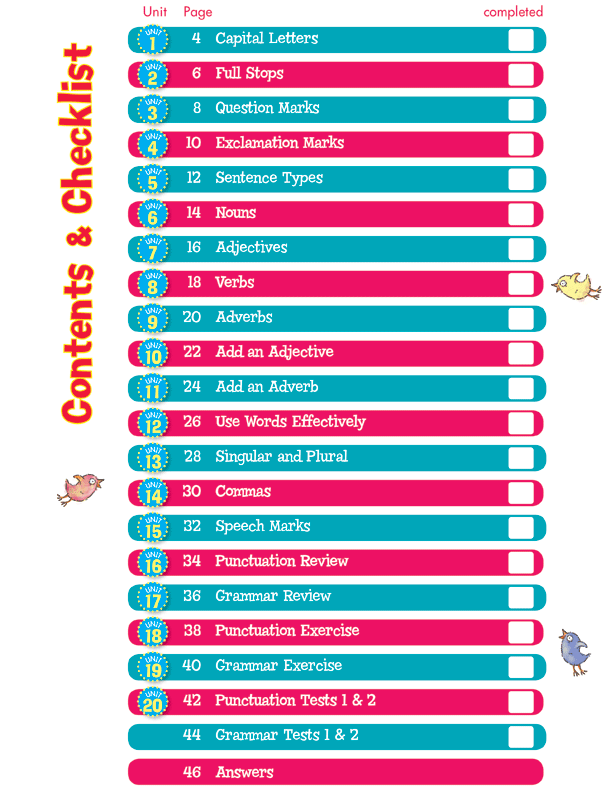 Contents page from the Blake's Back to Basics Grammar and Punctuation Year 1 workbook listing the units in the book